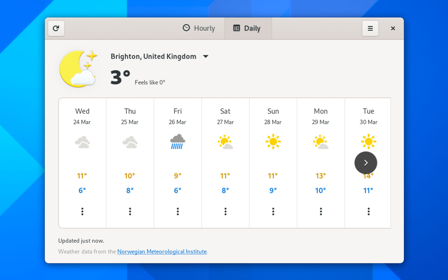 Gnome 40. Gnome weather. Погода -40. Погода на 40 дней.